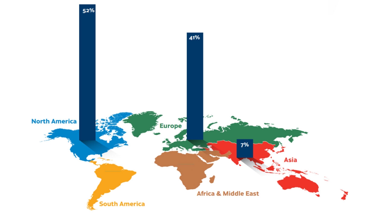 Alexander Watson Associates (AWA), a global provider of market research and consulting services, has published the latest edition of the Awareness Report, forecasting an 18.4 percent CAGR growth for linerless labels between 2022 and 2025