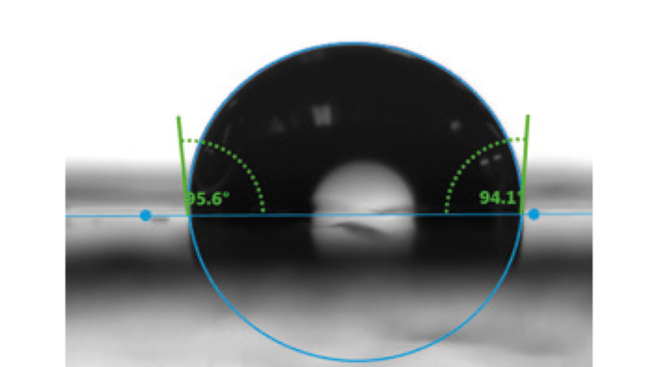 Factors affecting surface treatment and ink adhesion