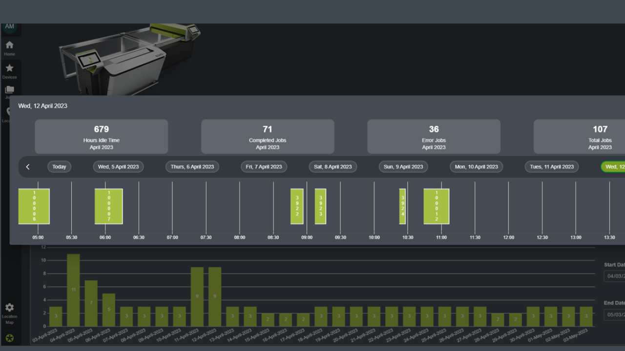 Esko launches My Devices on Cloud for digitized plate room