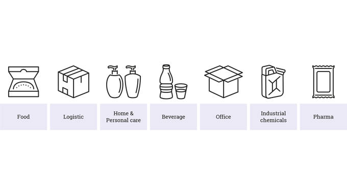 Figure 5.6 Main PS label end use applications